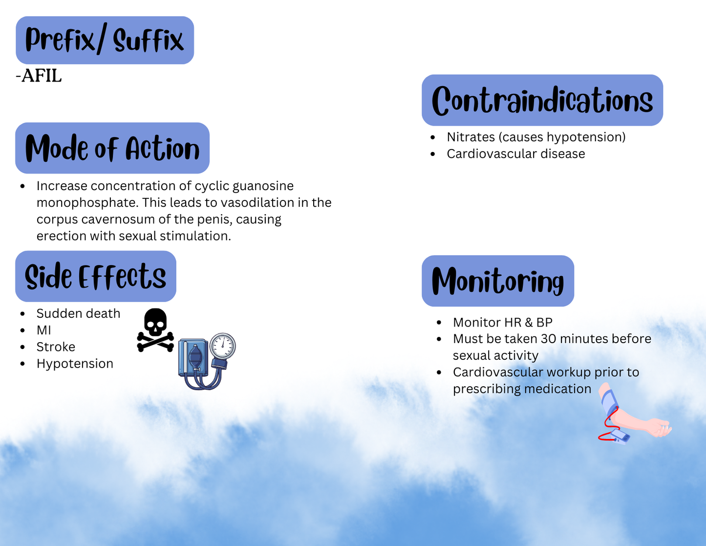 Pharmacology Study Flashcards (Digital)