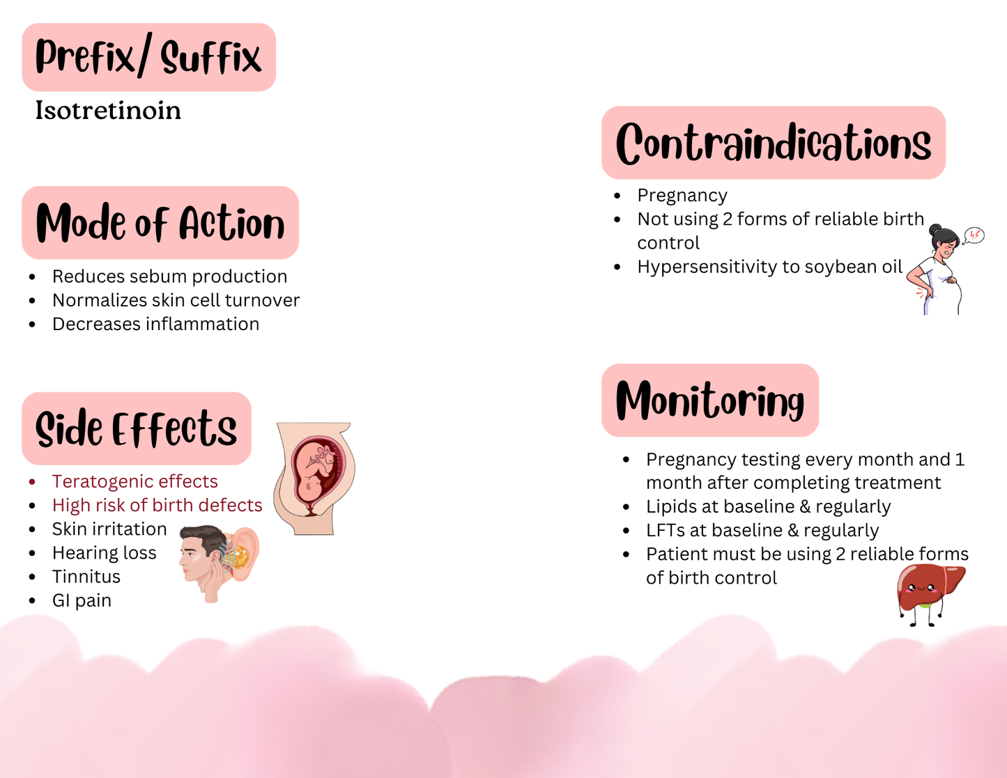 Pharmacology Study Flashcards (Digital)