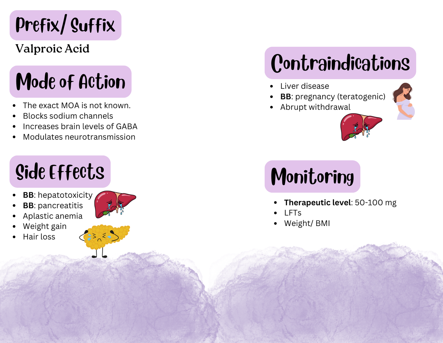 Pharmacology Study Flashcards (Digital)