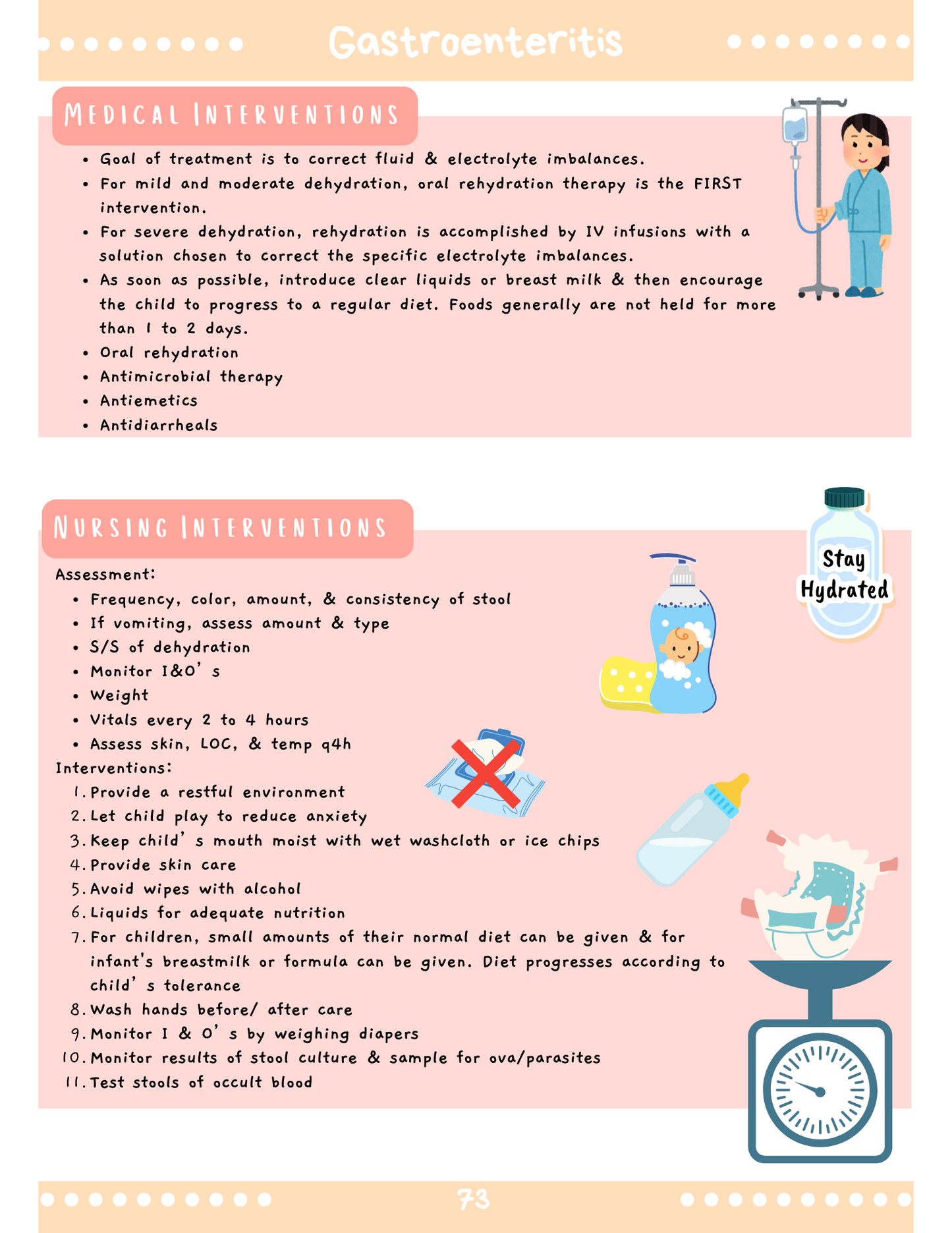 Pediatric GI Study Guide for Nursing Students | Digestive System Made Simple