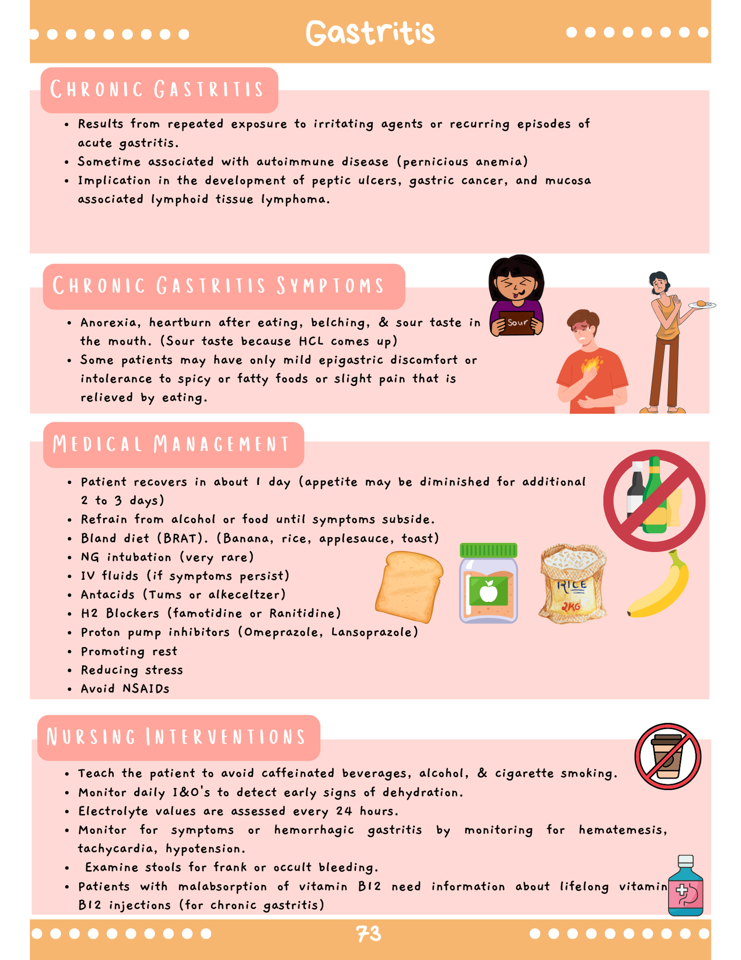Gastroenterology System: Med-Surg Study Blueprint Digital Download