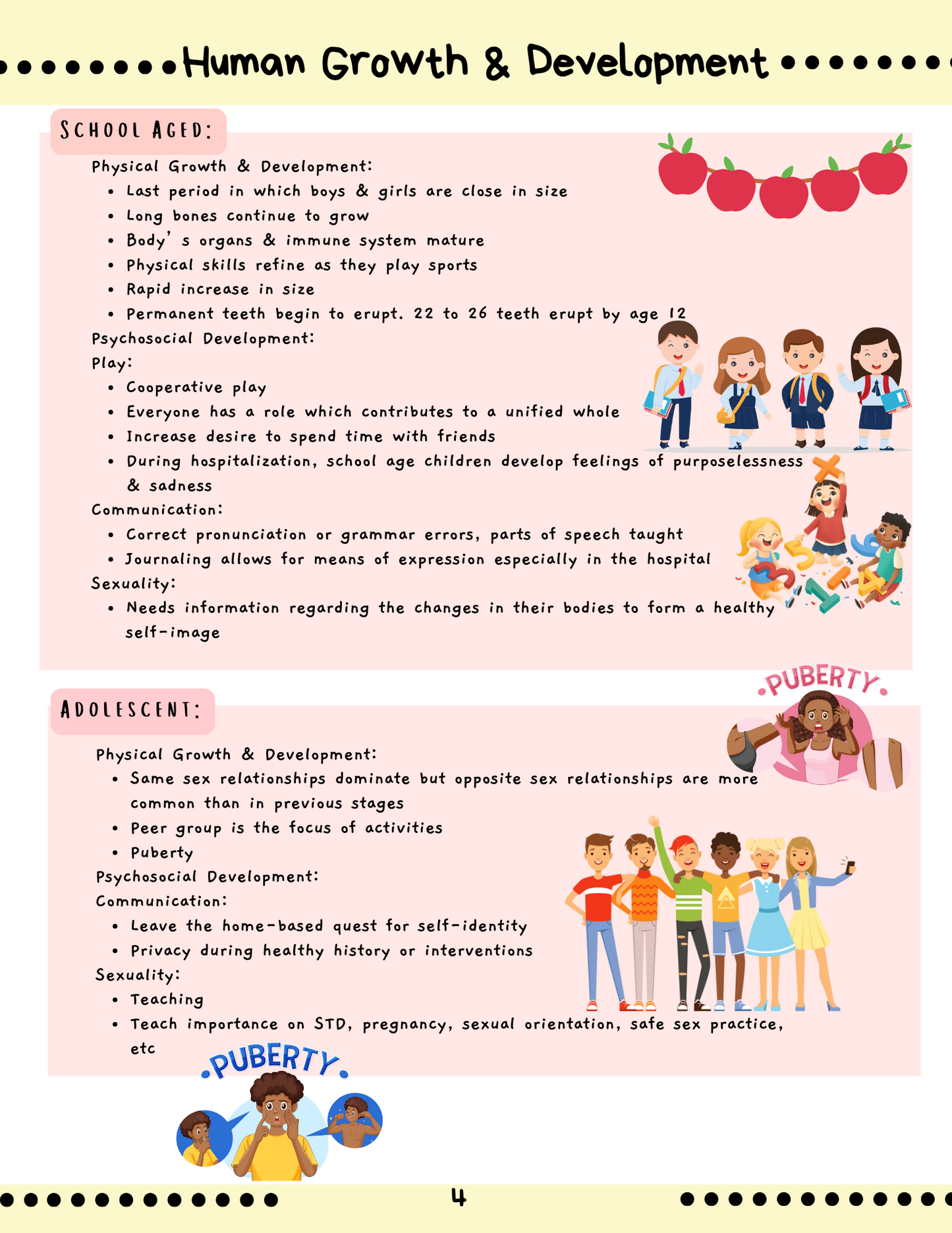 Complete Pediatric Study Guide Blue Print