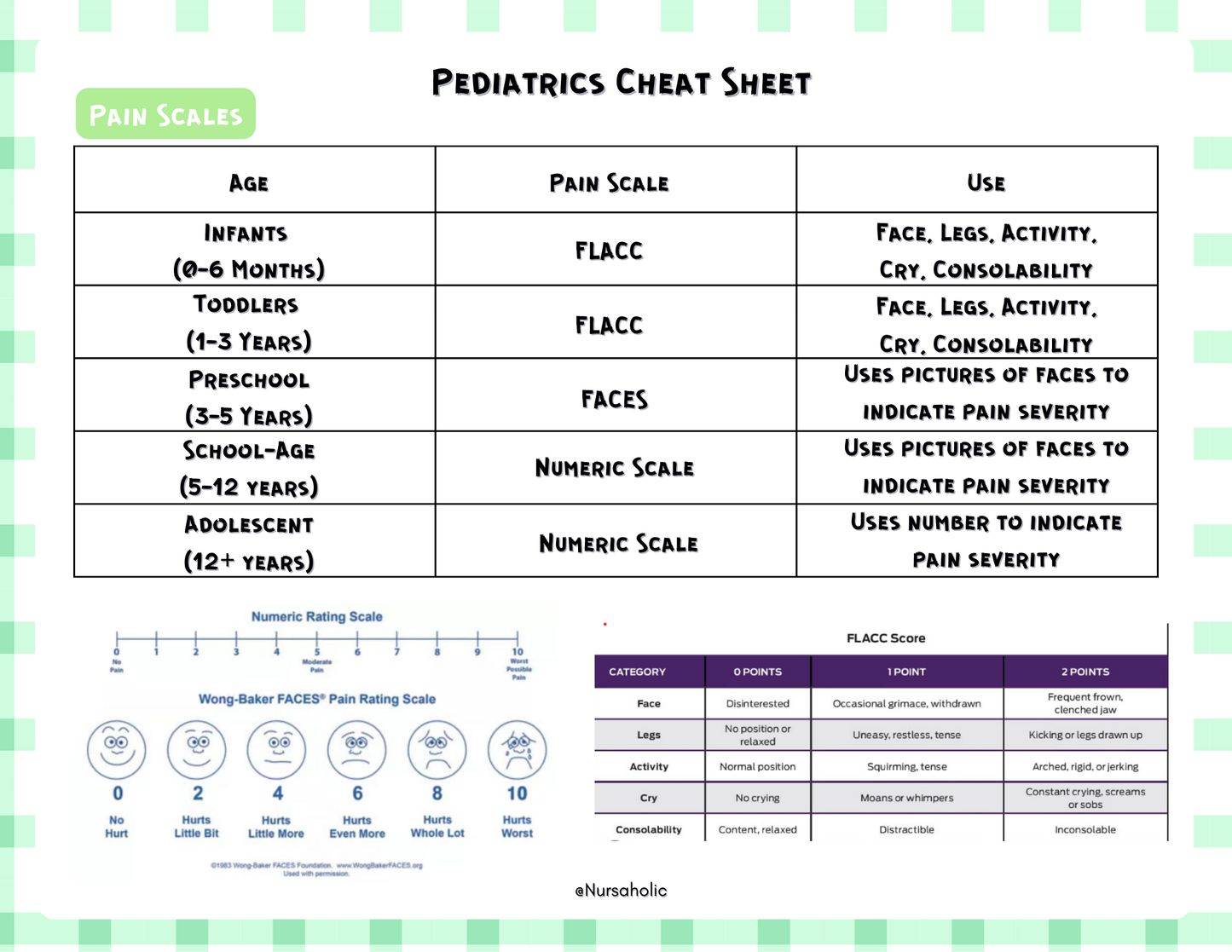 Pediatric Cheat Sheets