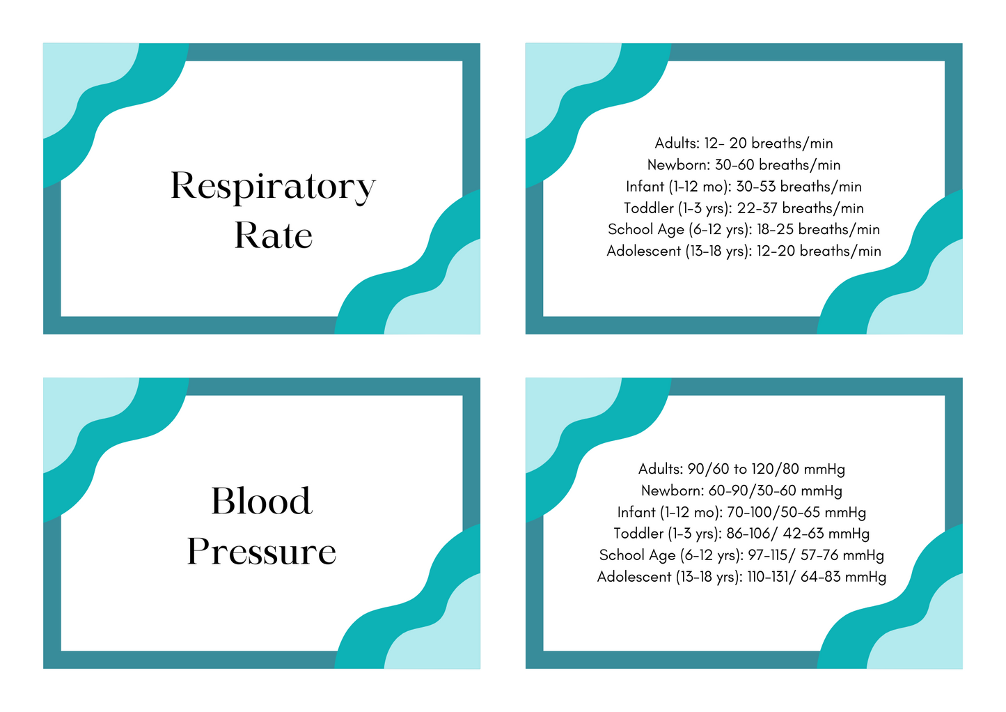 Clinical Day Essentials Bundle for Nursing Students (Digital Download)