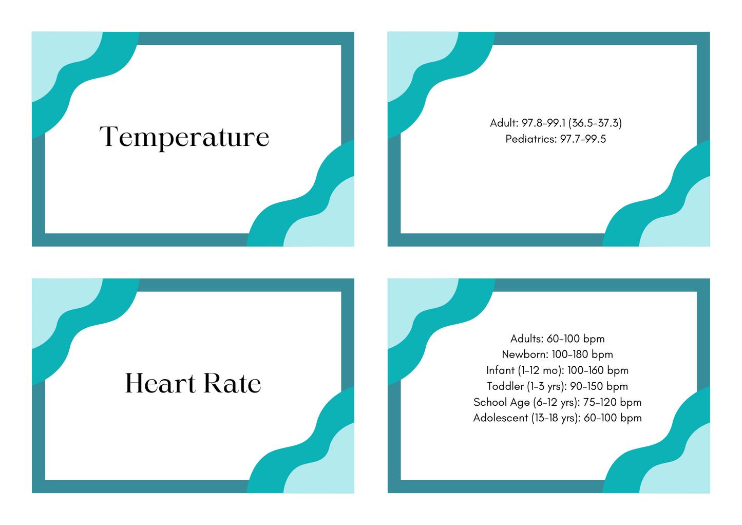 Clinical Day Essentials Bundle for Nursing Students (Digital Download)